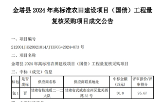 測(cè)繪院中標(biāo)金塔縣2024年高標(biāo)準(zhǔn)農(nóng)田建設(shè)項(xiàng)目（國(guó)債）工程量復(fù)核采購(gòu)項(xiàng)目